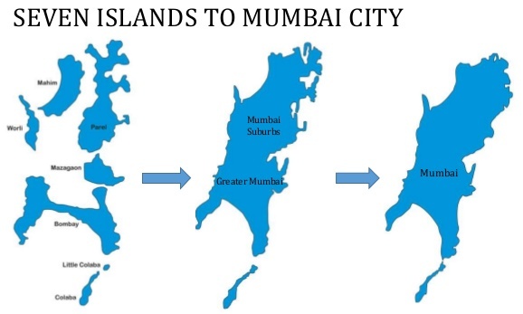 seven island of mumbai, hotel taj, taj mahal, indulgence at the taj mahal, mumbai
